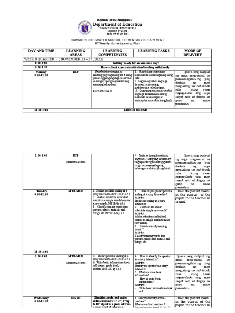 Week 8 PDF