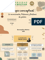 MAPA CONCEPTUAL Lo Inconsciente, Pulsiones y Destinos de Pulsión