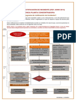 Flujograma de Notificación de Accidente (2) Rev J Unio 2014