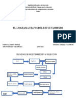 Flujograma