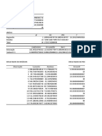 Análise de regressão linear dos resultados experimentais