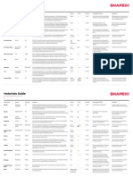 Materials Guide: Click to Learn More