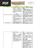 Enfoque de La Enseñanza de La Formación Cívica y Ética