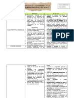 Enfoque de La Enseñanza de La Formación Cívica y Ética