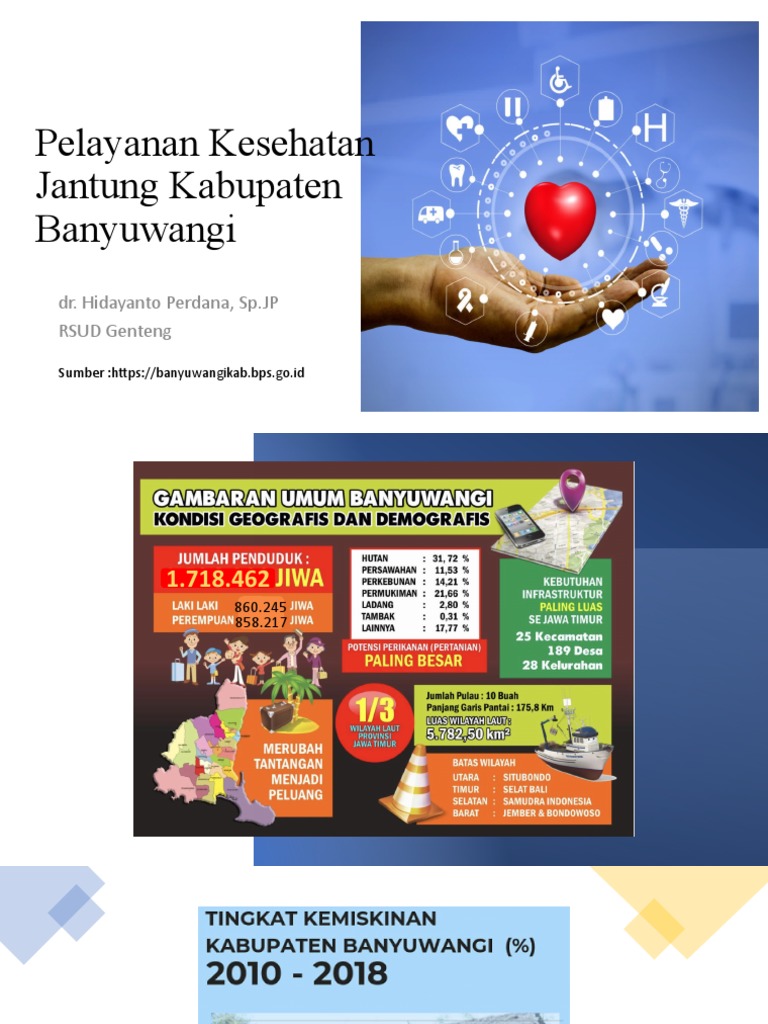 Pelayanan Kesehatan Jantung Banyuwangi 2024 | PDF