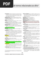 Glossário e Dicionário de Termos Oftalmológicos