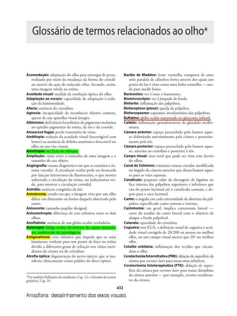 0346 – MÉDICO OFTALMOLOGISTA - ProMunicipio, image size:768x1024