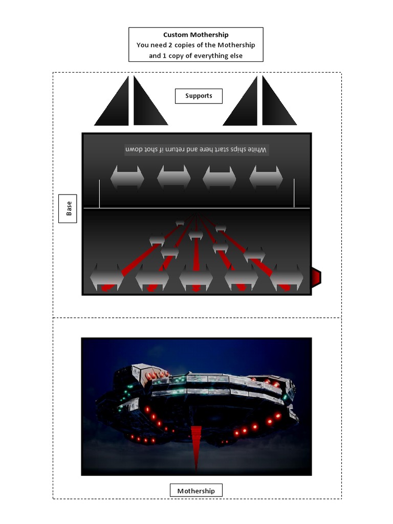 Custom Mothership | PDF