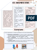 El Texto Argumentativo: Concepto Características Ventajas