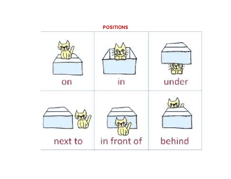 Positions, Posiciones Inglés PDF