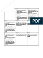 swot matriks