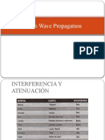 Radio Wave Propagation: Interference, Attenuation and Factors