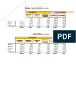 Septiembre - 2022 - Reporte HF