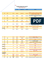 PT. MEGA ALAM SEJAHTERA Coal Mining Company Plant & Maintenance Departement LAPPORAN MINGGU KE 4 AGUSTUS LIST UNIT OPERASIONAL PT. MAS UPDATE: 27 / August / 2022