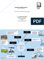 Clasificacion de Los Bienes