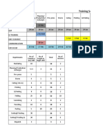 Training Schedule