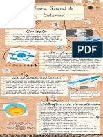 Infografía Teoría General de Sistemas