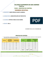 Ejercicios Graficas de Control