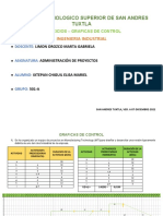 Ejercicios Graficas de Control