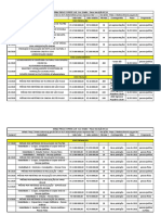 Editais PROAC LAB