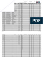 F.obr.4.02.01 - Lista Maestra de Planos