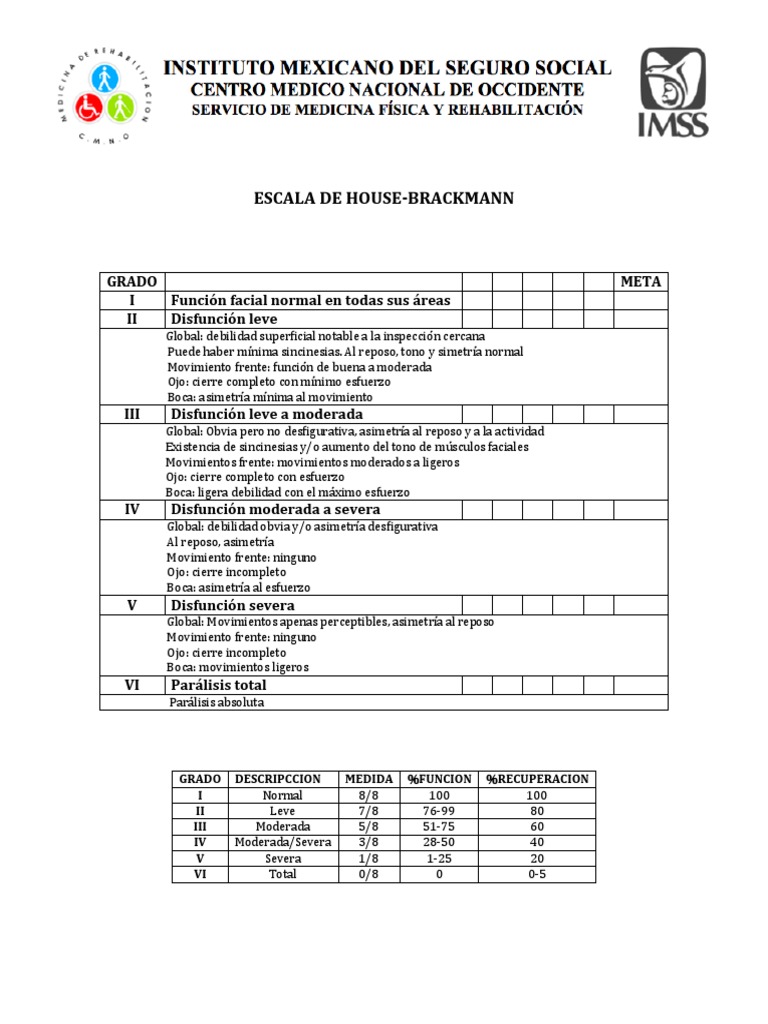 Escala de HouseBrackmann PDF Medicina CLINICA Enfermedades y