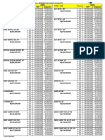 Price List Sept 2020 Asuransi Capitalize - Otr Baru Komersil Desember 2020 Revisi