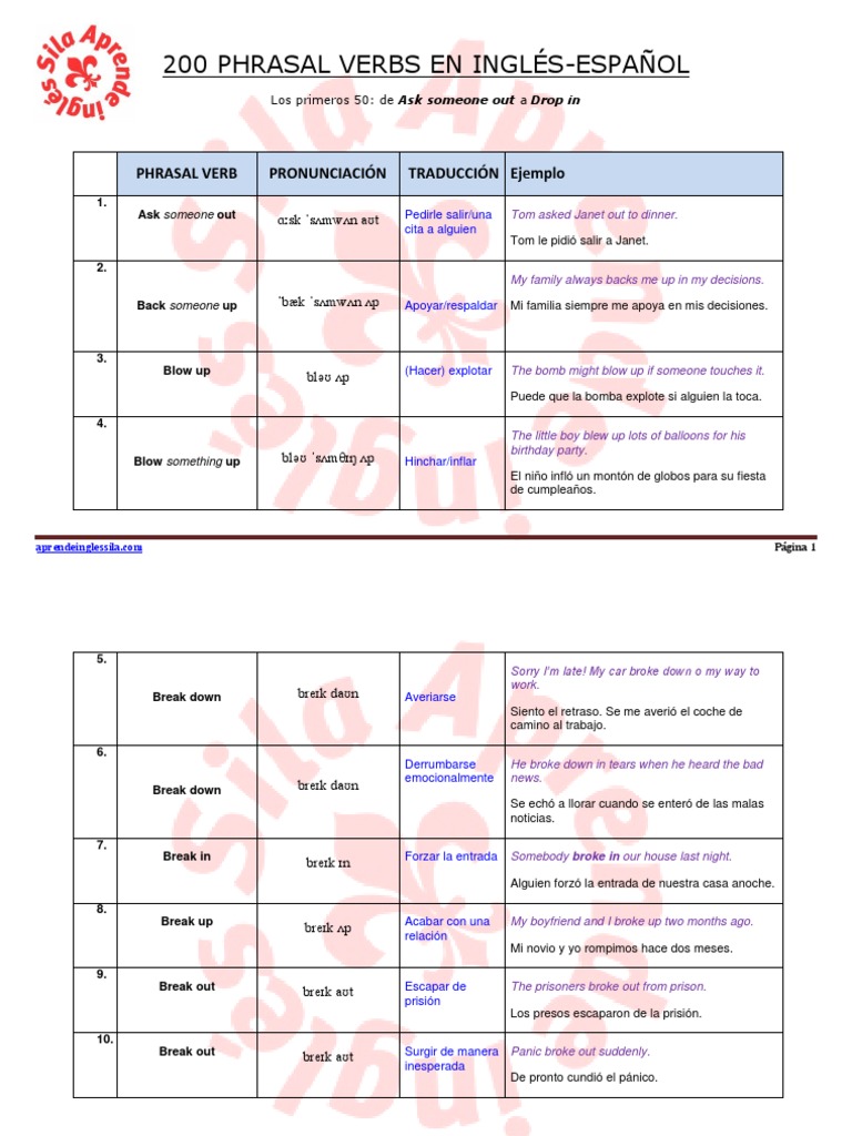 200-phrasal-verbs-parte-1-pdf