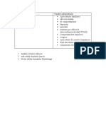 Variable Dependiente e Independiente