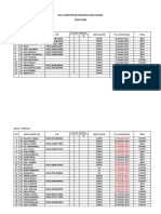 Data Akseptor KB Puskesmas Booi Paperu