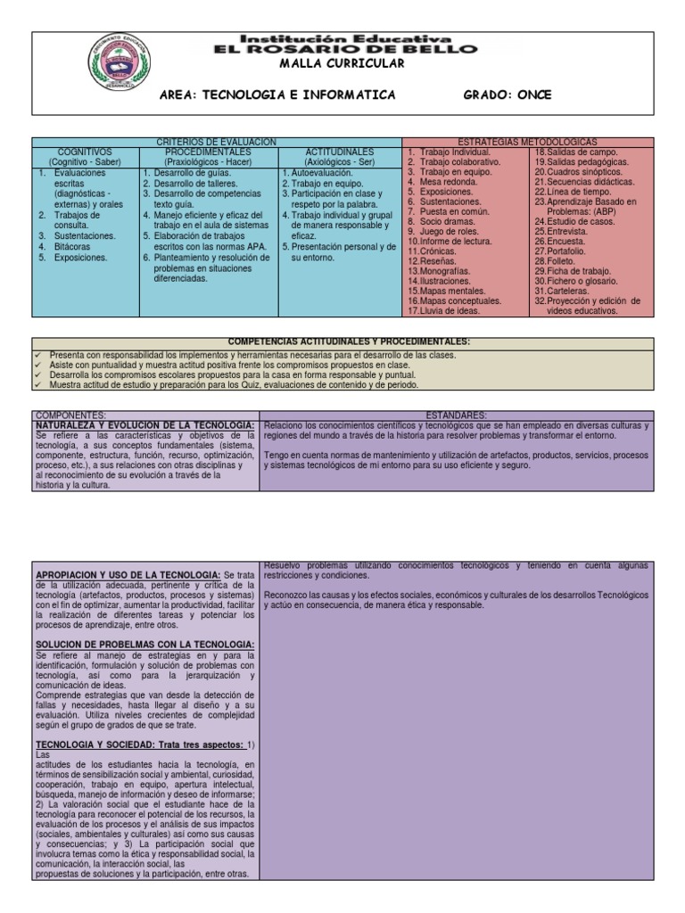 Malla Tecnología e Informatica Once PDF Diseño Microsoft Office