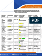 YACAMBU 2 COPIA LISTADO DE TECNÓLOGOS QUE APOYAN LA GESTIÓN YACAMBU LISTADO ASPIRANTES - Copia-3