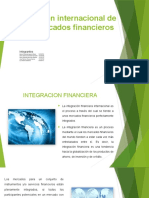 2.1 Integracion Internacional de Los Mercados Financieros