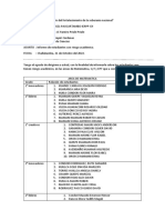 Informe de Estudiantes Con Riesgo Acdemico Por Sesion