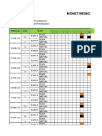 Monitoring Penimbunan Februari 2021