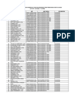 PPPK Belum Isi Form Permohonan User Id Lhkasn