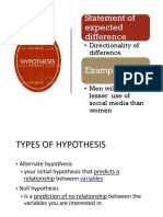HYPOTHESIS