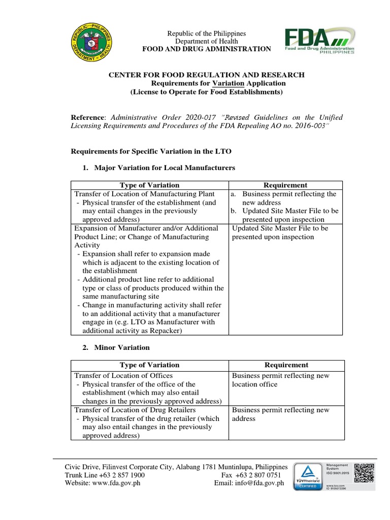 Requirements For Variation Application License To Operate For Food