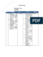 Kisi-Kisi Tugas RPP 1