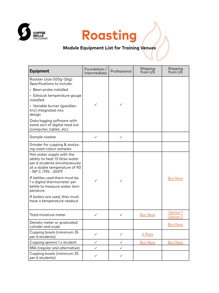 Equipment Requirements for Coffee Roasting Training Facilities A