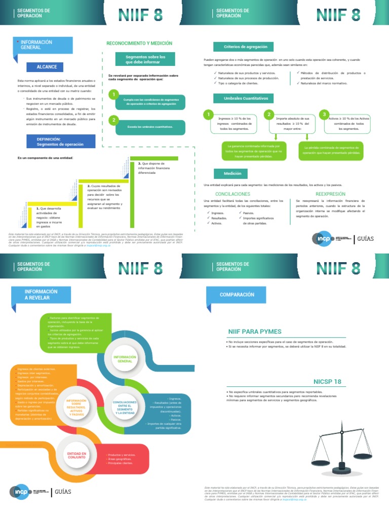 Guia Niif 8 | PDF | normas internacionales de INFORMACION FINANCIERA ...