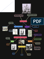 Descolonización en La Historia Universal África