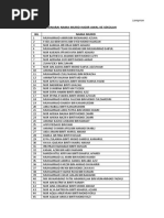 List of Constables, SHC, Drivers & Lady-Constables Candidates ...