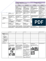 DLL - Esp 1 - Q1 - W8