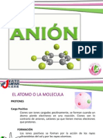 Que Es Anion