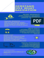Infographic Globalization in The Contemporary World PDF