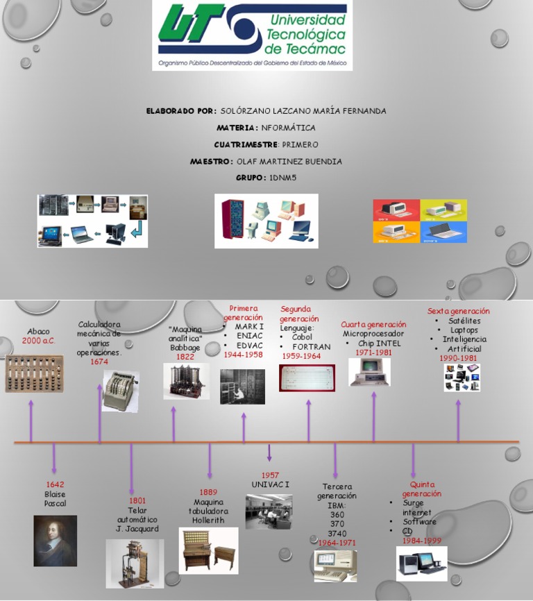 Línea Del Tiempo Sobre La Evolución de Las Computadoras | PDF