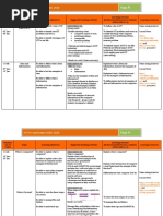 SOW Y9 - ICT For Cambridge IGCSE 2019