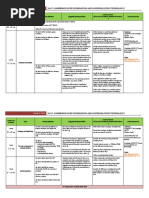 YEAR 9 2021: 0417, Cambridge Igcse Information and Communication Technology