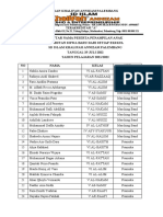 Daftar Nama Penampilan Anak - 2022 - PL